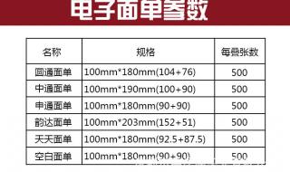 申圆通快递单号查询