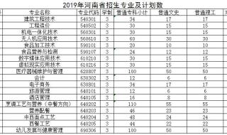 河南地矿职业学院