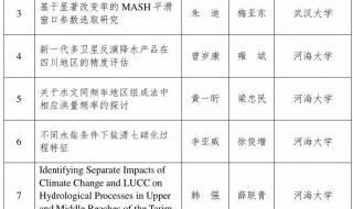 河海大学研究生院