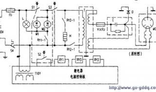 格兰仕微波炉维修