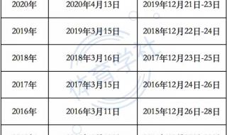 历年考研初试国家线