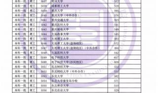 高考志愿录取结果查询