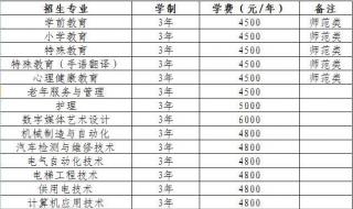 营口市职业技术学院