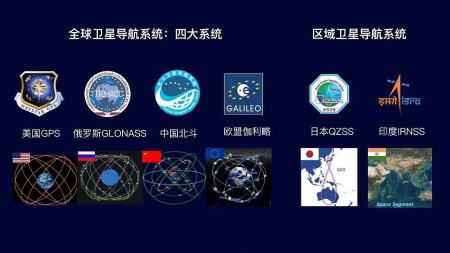 军用卫星定位地图 卫星定位地图