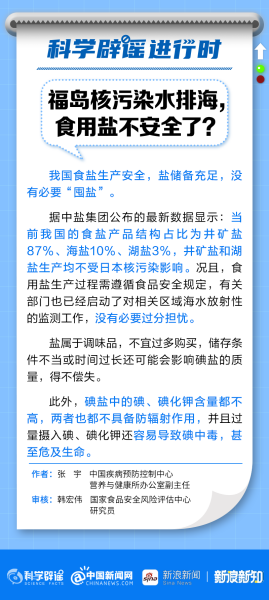 核污染需要囤盐吗 需要囤盐吗