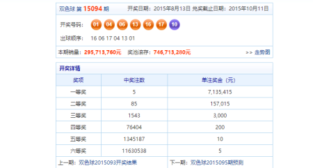 今天开奖号双色球 双色球40期开奖号码